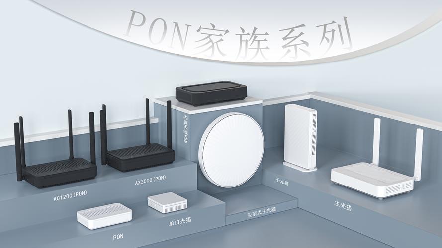 全光产品系列