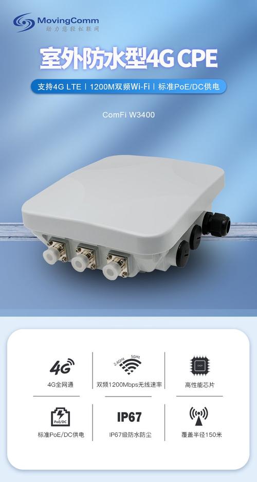 民强网络1200M千兆大功率双频WiFi室外AP 远距离覆盖的全网通4G CPE利器